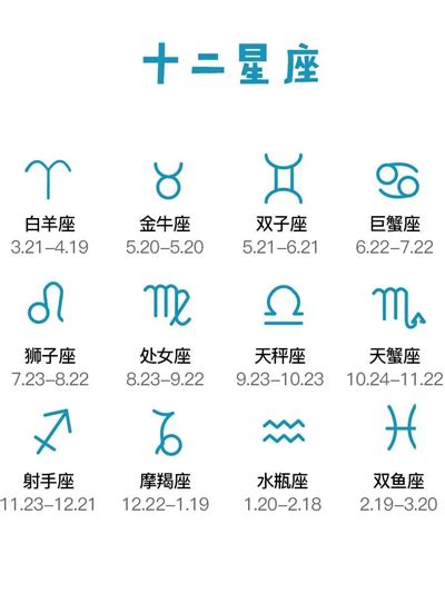 5月2日是什麼星座|12星座月份｜星座日期表+性格特質+星座四象一